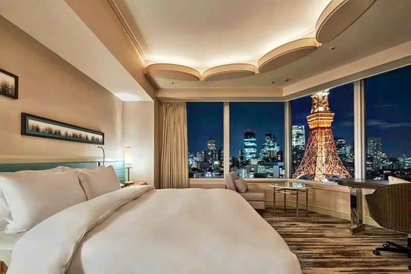 Panoramic Room