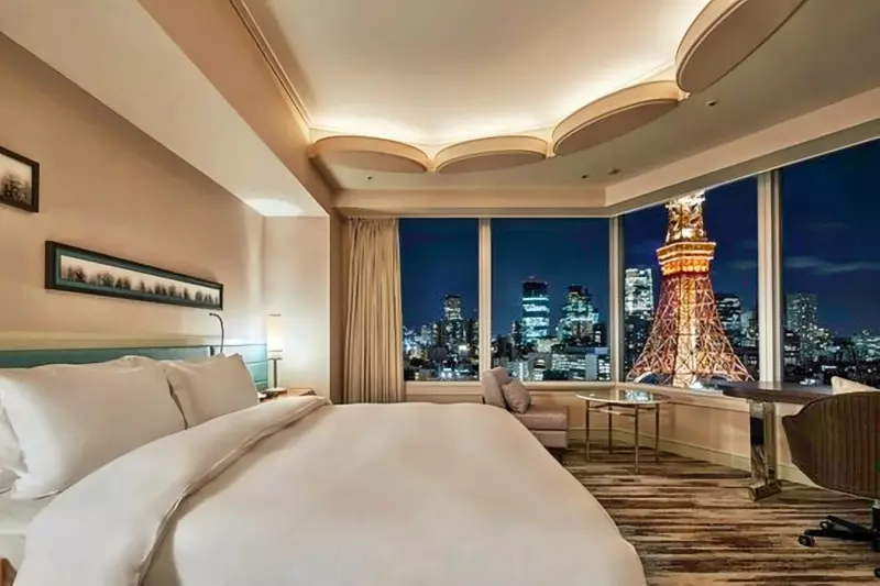 Panoramic Room